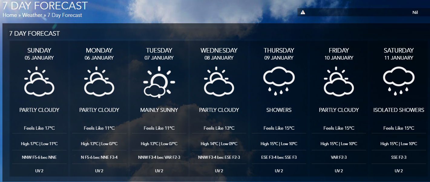 More cold weather on the way. Temperature to drop to 6 degrees TVMnews.mt