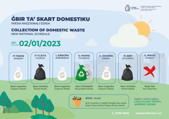 How Waste Separation Will Change As From January TVMnews mt